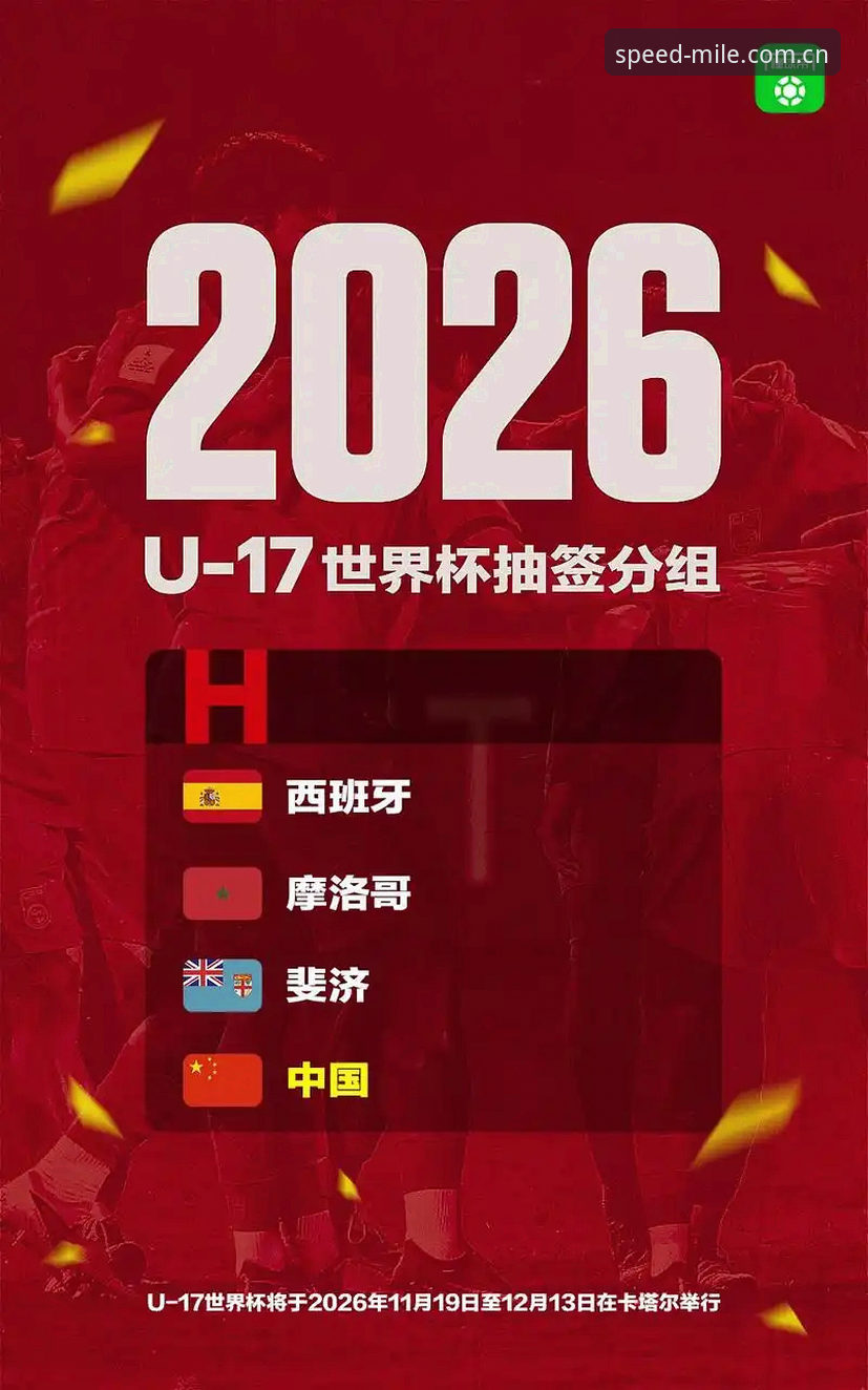 U17世界杯抽签结果出炉，中国男女足前景如何？